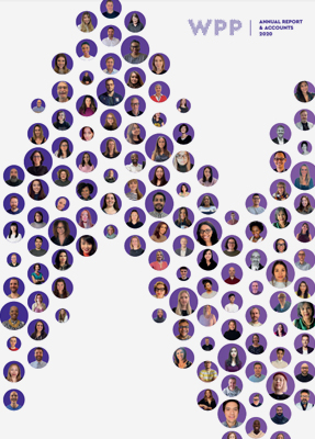 Annual Report Accounts 2020