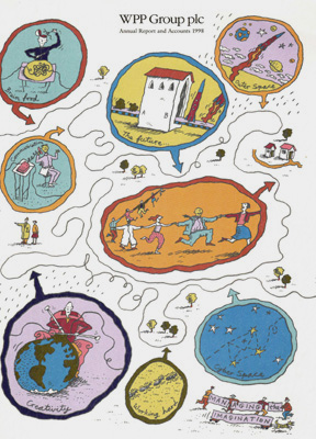 Annual Report Accounts 1998